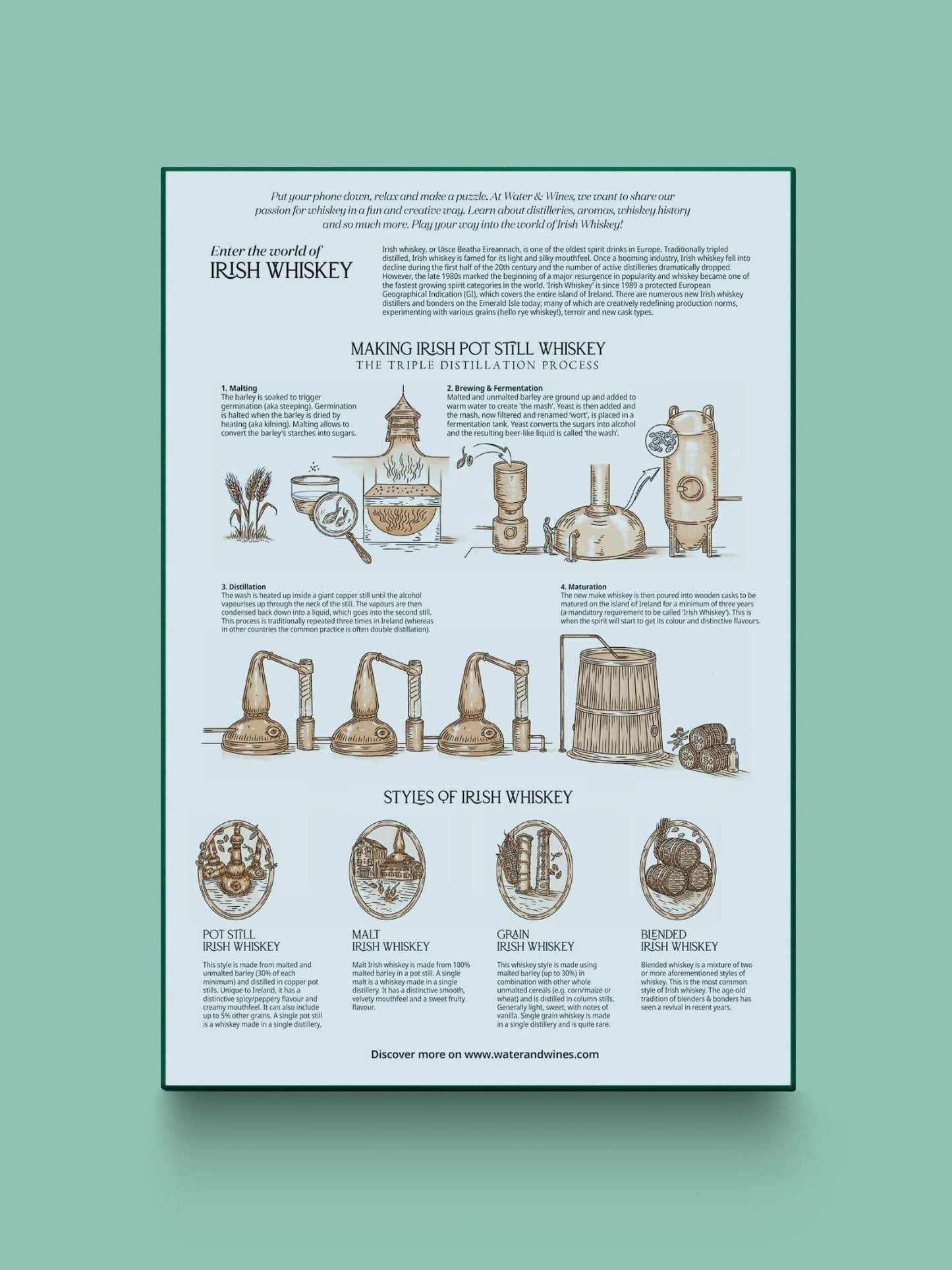 Ireland Whiskey Puzzle - Water and Wines