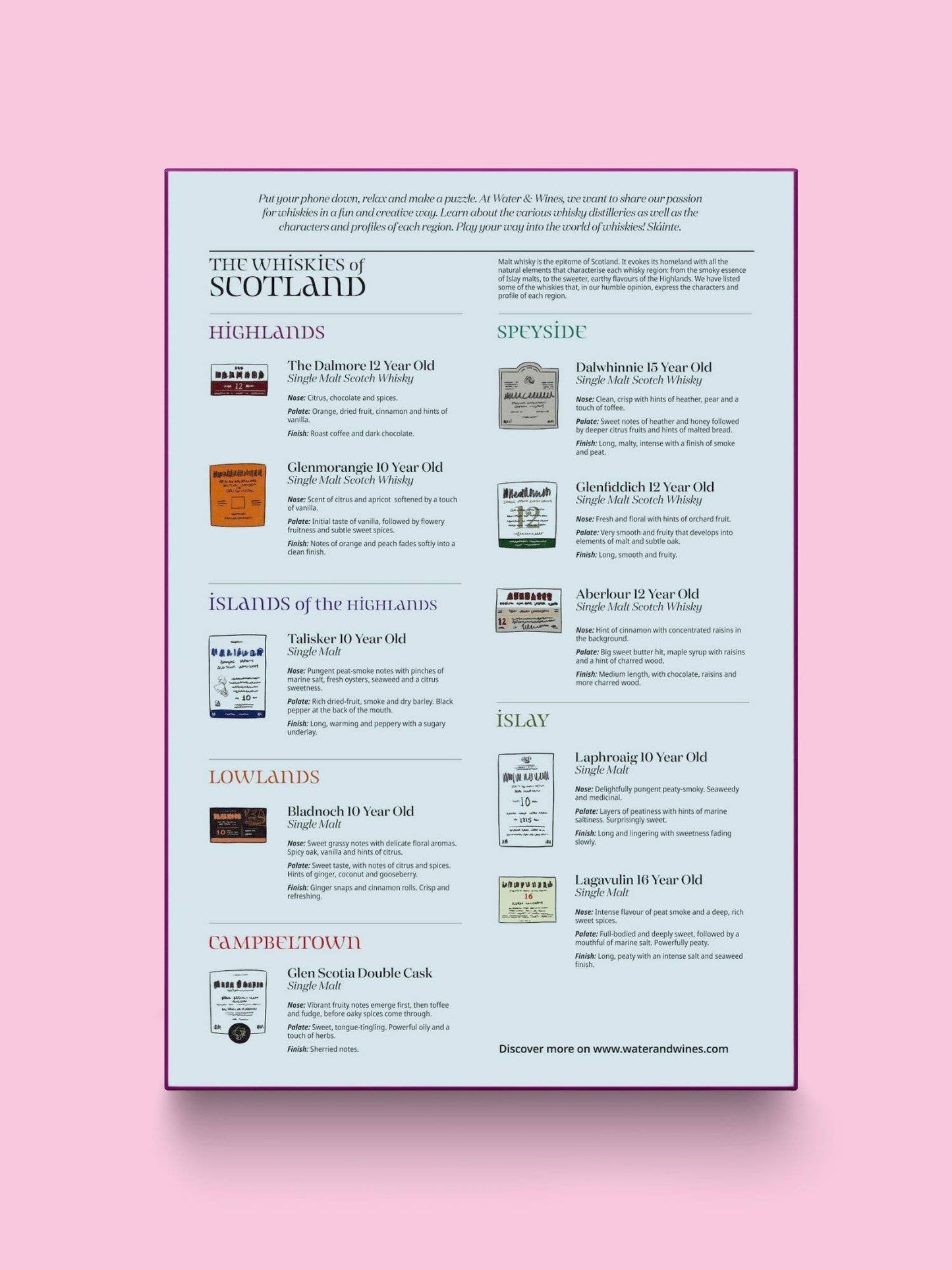 Scotland Whisky Puzzle - Water and Wines