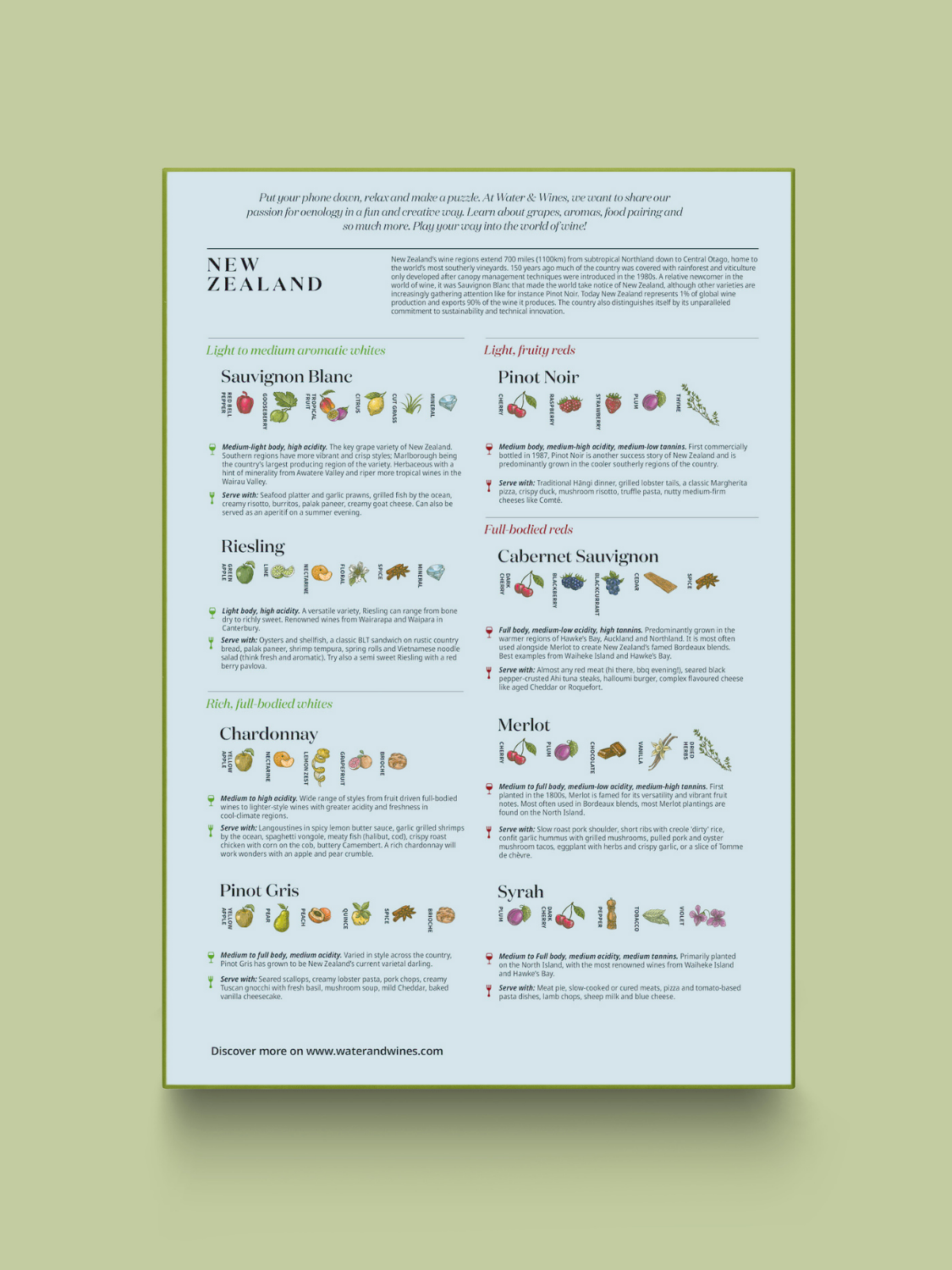 New Zealand Wine Puzzle - Water and Wines