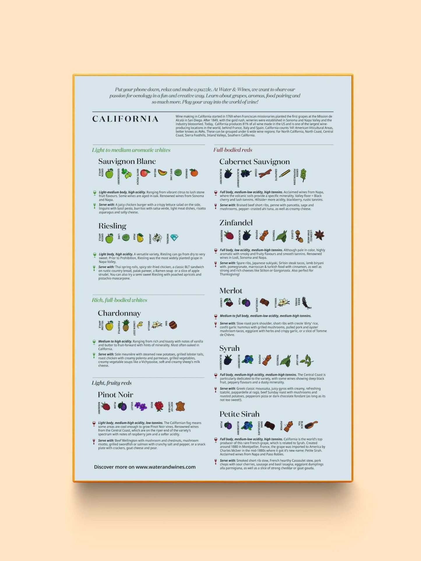 California Wine Puzzle - Water and Wines